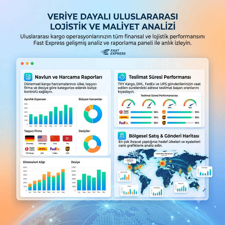 Veriye Dayalı Uluslararası Lojistik ve Maliyet Analizi